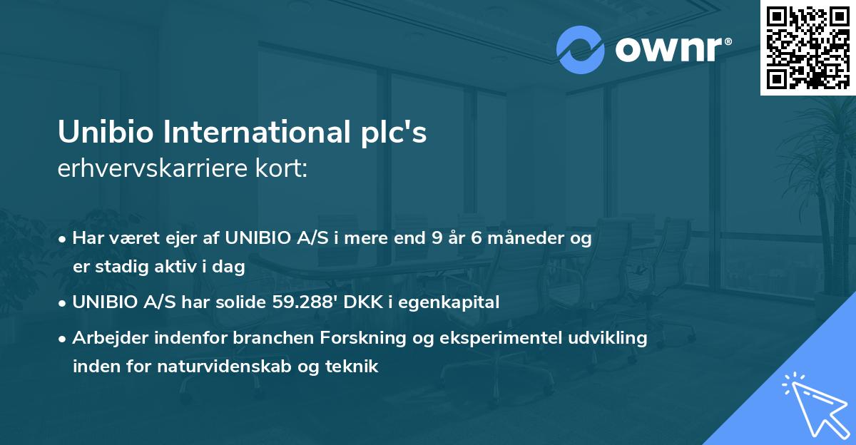 Unibio International plc's erhvervskarriere kort