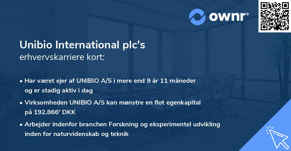 Unibio International plc's erhvervskarriere kort