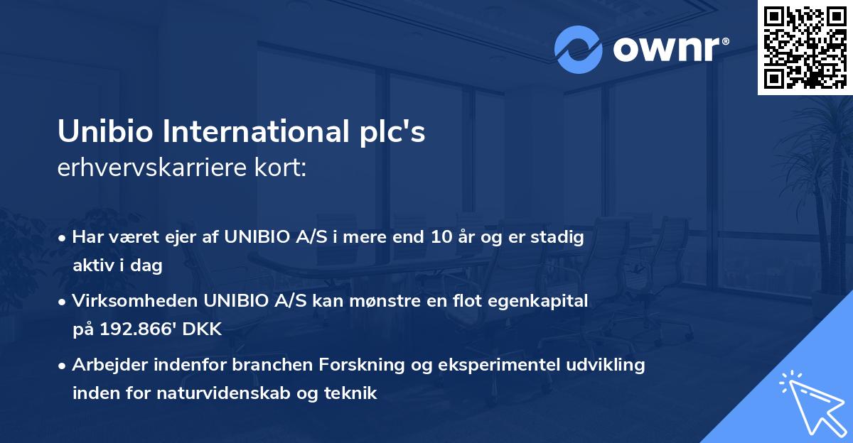 Unibio International plc's erhvervskarriere kort