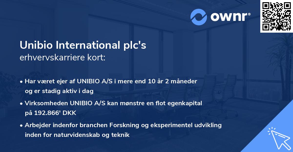 Unibio International plc's erhvervskarriere kort
