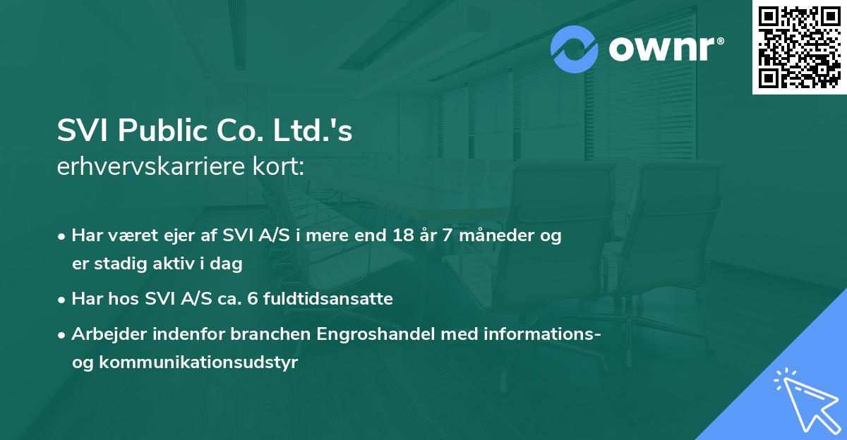 SVI Public Co. Ltd.'s erhvervskarriere kort