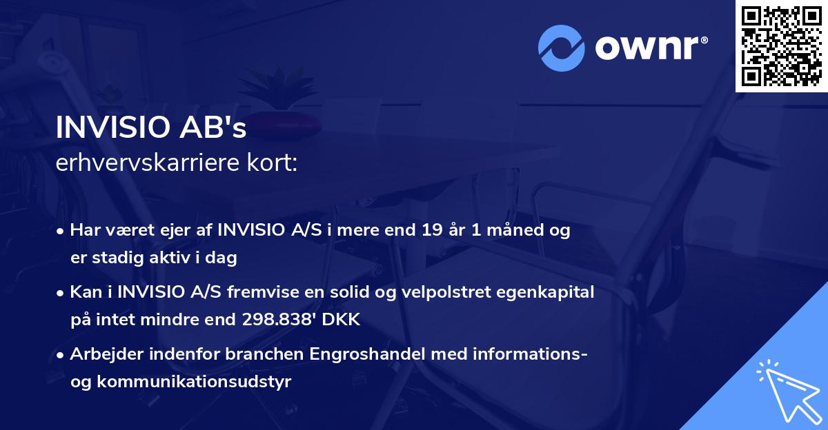 INVISIO AB's erhvervskarriere kort