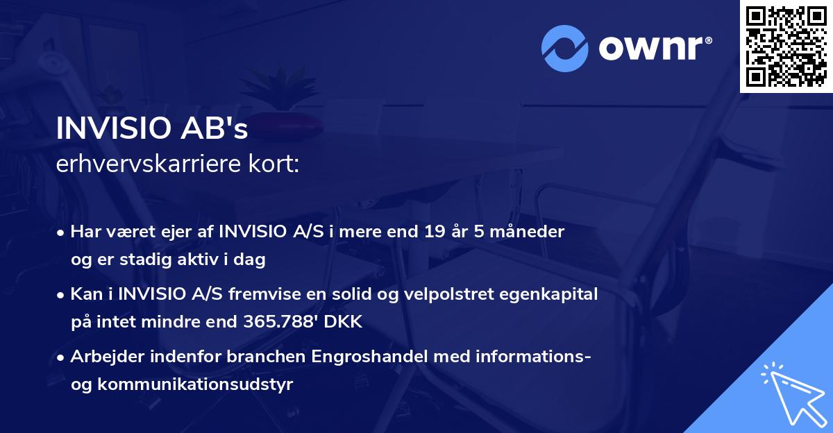 INVISIO AB's erhvervskarriere kort