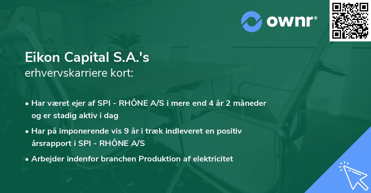 Eikon Capital S.A.'s erhvervskarriere kort