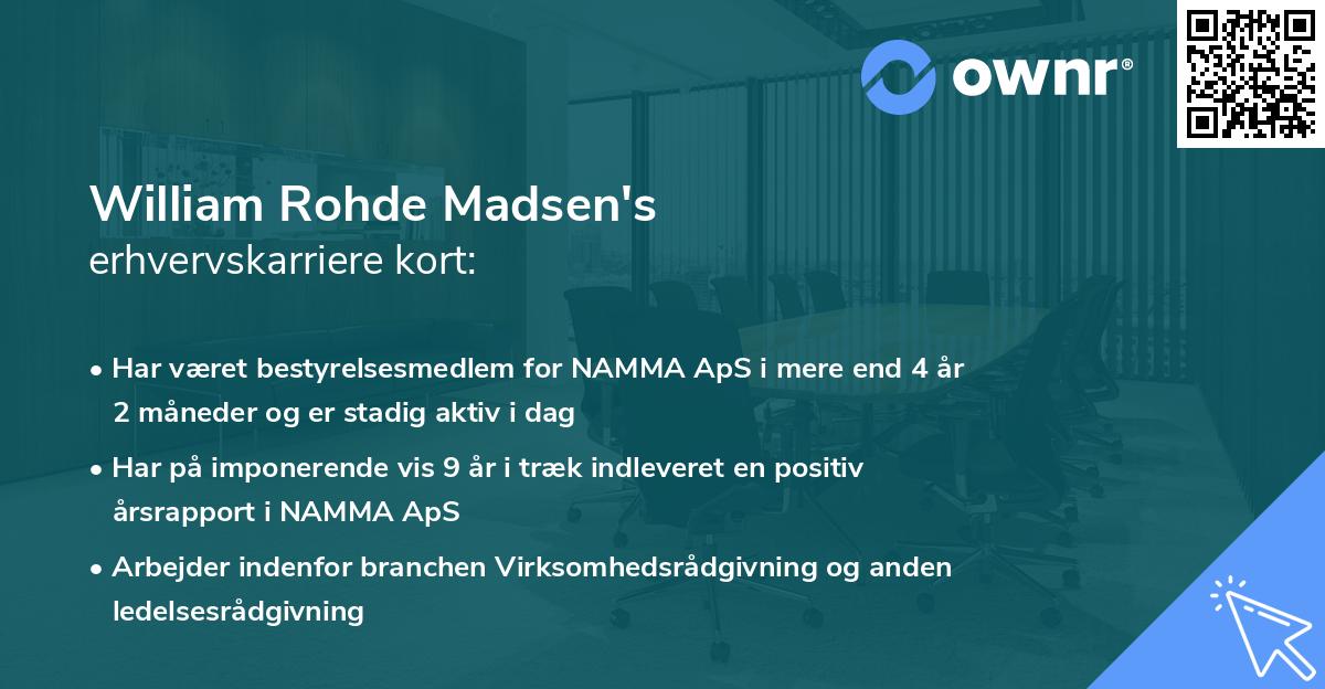William Rohde Madsen's erhvervskarriere kort