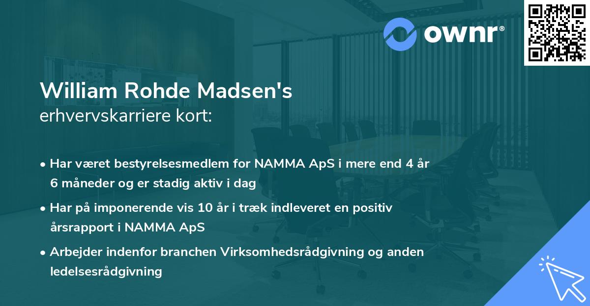 William Rohde Madsen's erhvervskarriere kort