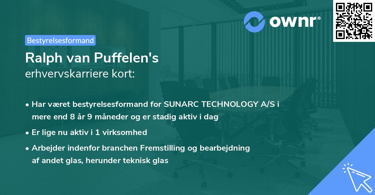 Ralph van Puffelen's erhvervskarriere kort