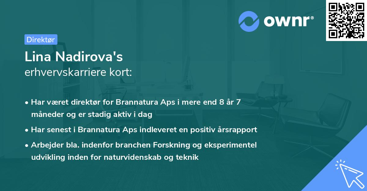 Lina Nadirova's erhvervskarriere kort