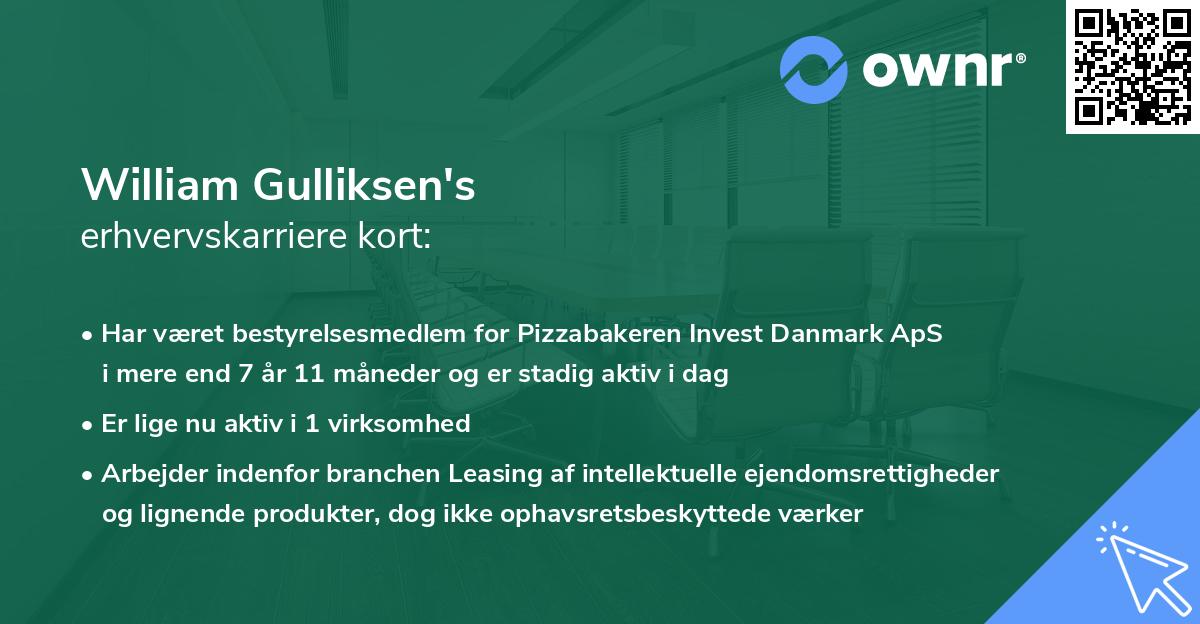 William Gulliksen's erhvervskarriere kort