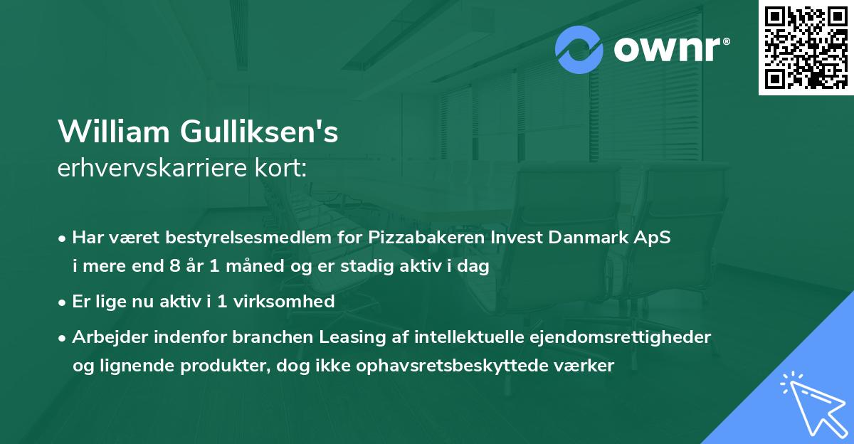 William Gulliksen's erhvervskarriere kort