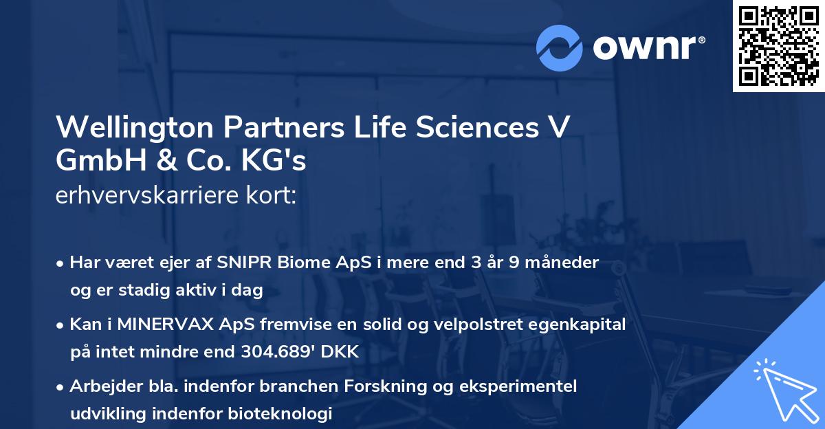 Wellington Partners Life Sciences V GmbH & Co. KG's erhvervskarriere kort