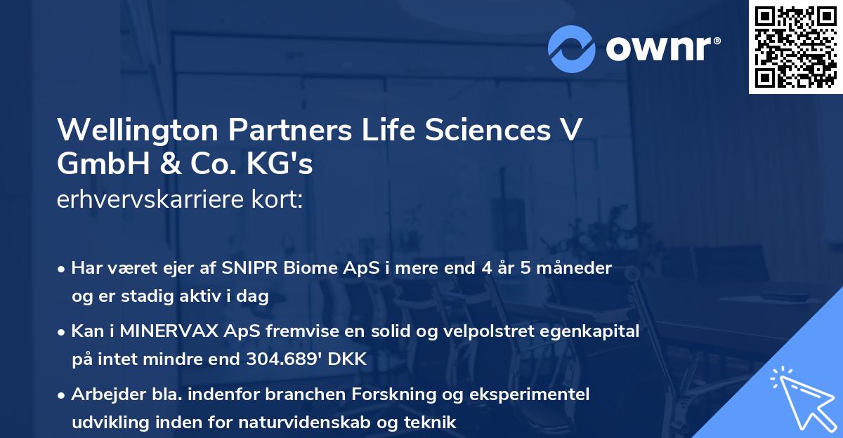 Wellington Partners Life Sciences V GmbH & Co. KG's erhvervskarriere kort