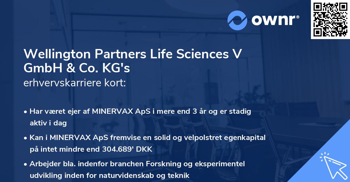 Wellington Partners Life Sciences V GmbH & Co. KG's erhvervskarriere kort
