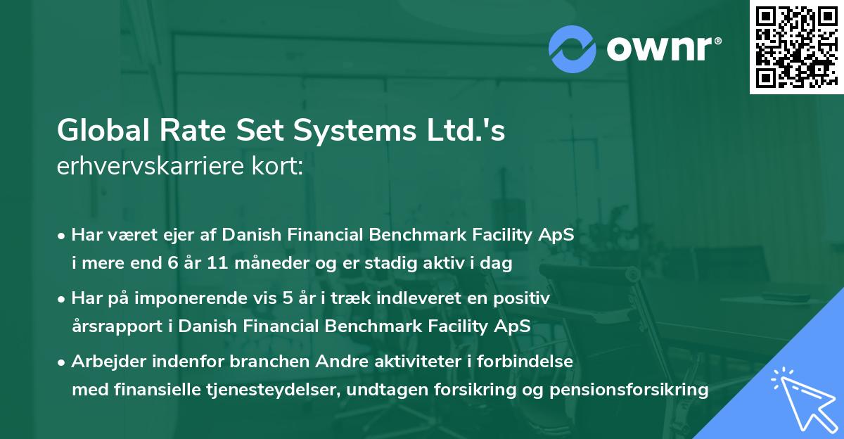 Global Rate Set Systems Ltd.'s erhvervskarriere kort