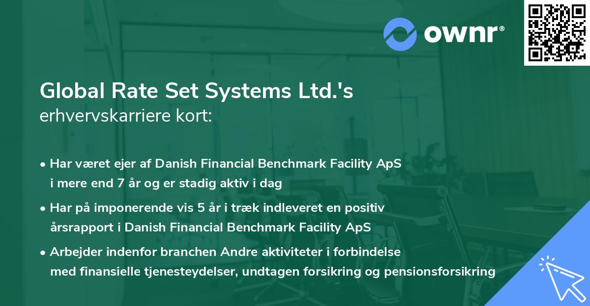 Global Rate Set Systems Ltd.'s erhvervskarriere kort
