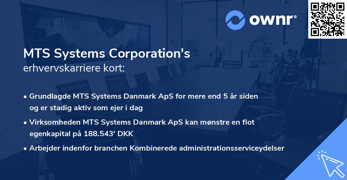 MTS Systems Corporation's erhvervskarriere kort