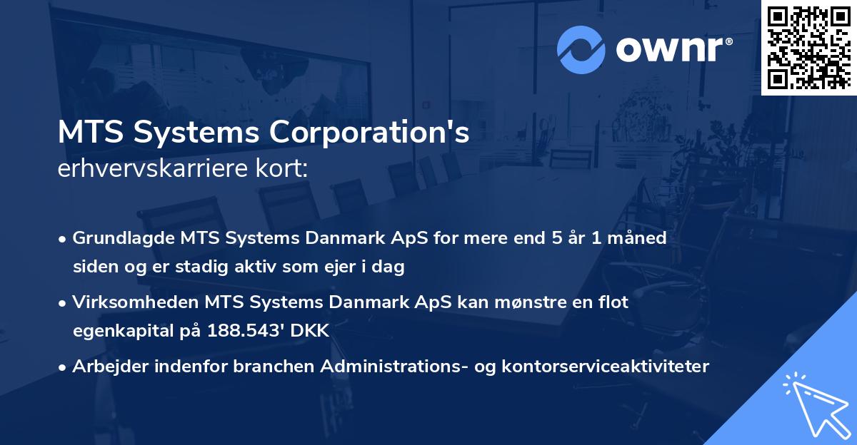 MTS Systems Corporation's erhvervskarriere kort