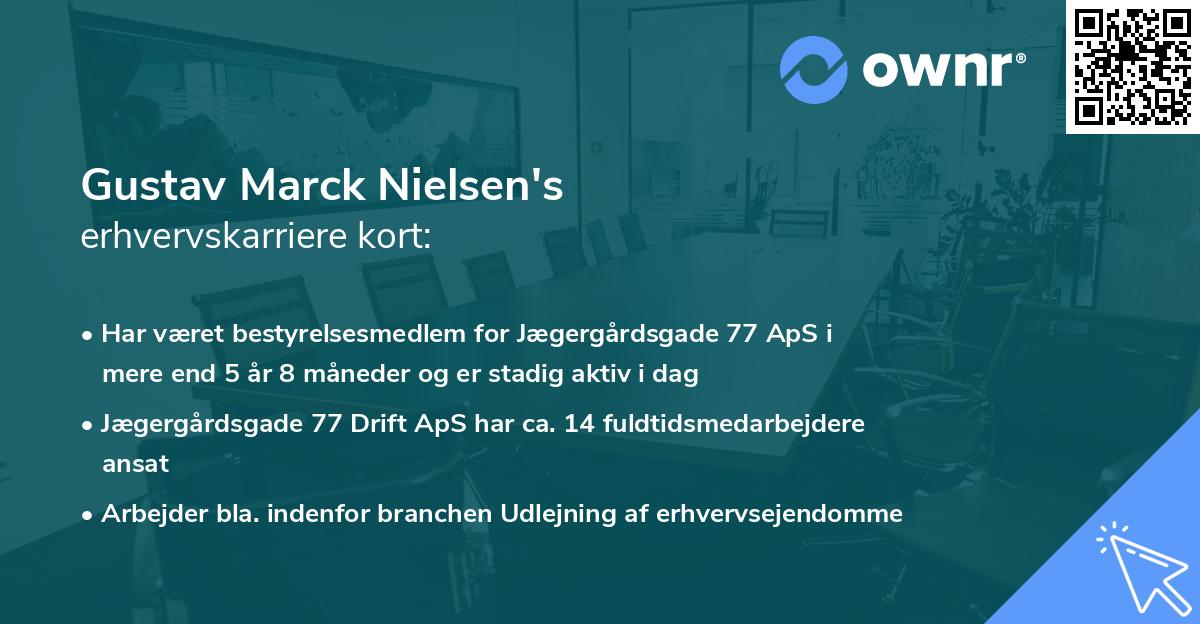 Gustav Marck Nielsen's erhvervskarriere kort