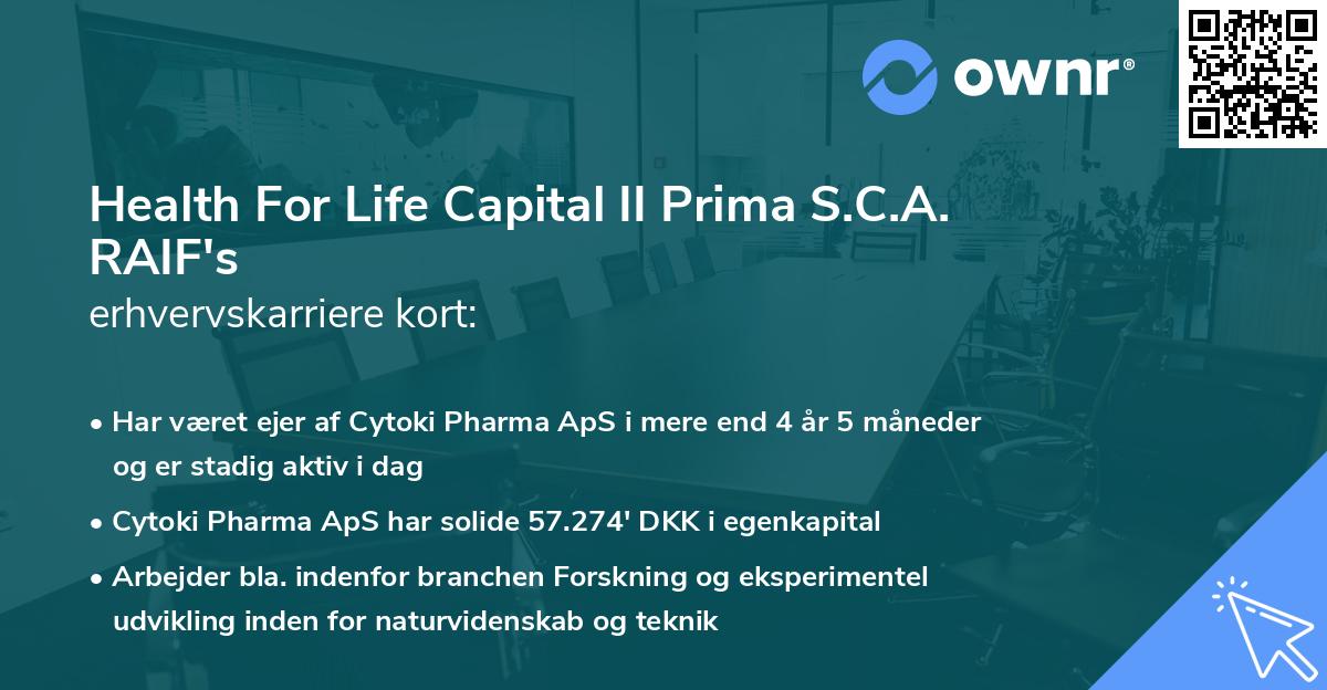 Health For Life Capital II Prima S.C.A. RAIF's erhvervskarriere kort