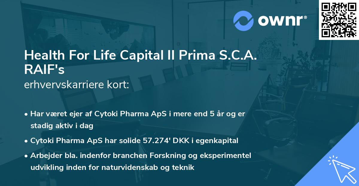 Health For Life Capital II Prima S.C.A. RAIF's erhvervskarriere kort