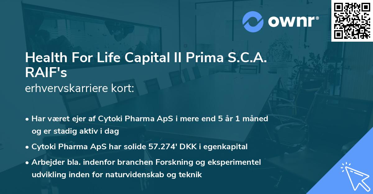 Health For Life Capital II Prima S.C.A. RAIF's erhvervskarriere kort