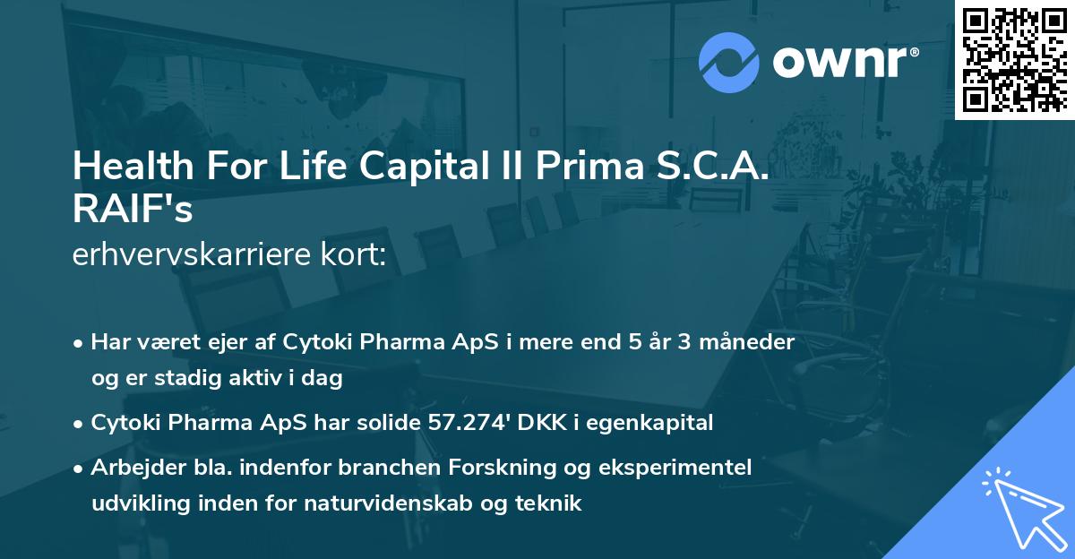 Health For Life Capital II Prima S.C.A. RAIF's erhvervskarriere kort