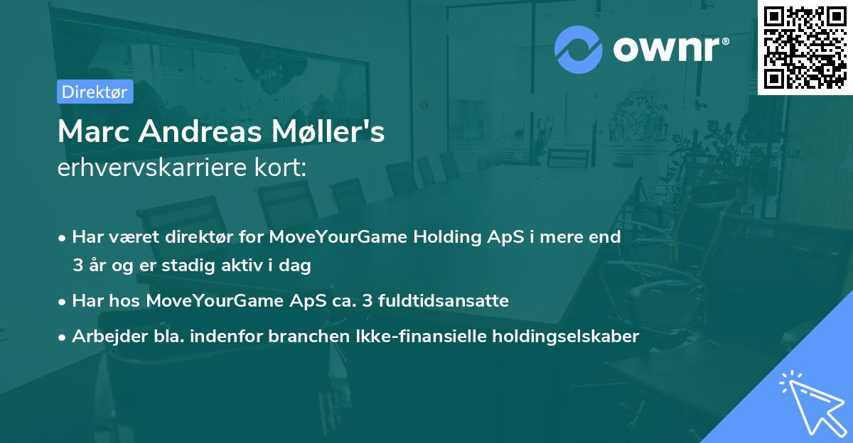 Marc Andreas Møller's erhvervskarriere kort