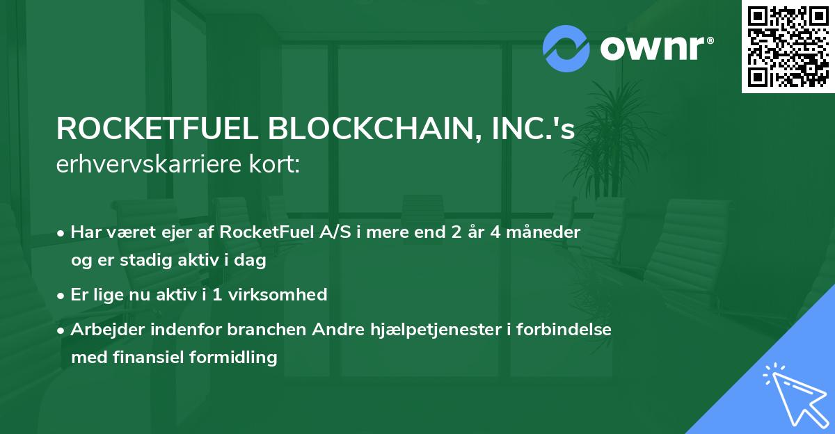 ROCKETFUEL BLOCKCHAIN, INC.'s erhvervskarriere kort