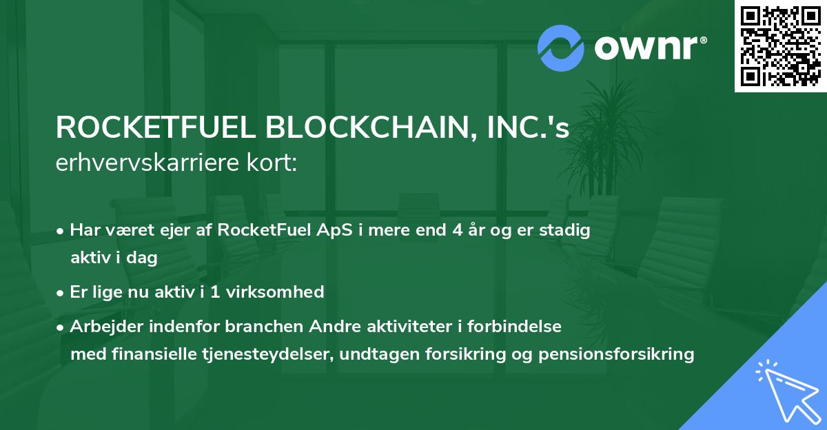 ROCKETFUEL BLOCKCHAIN, INC.'s erhvervskarriere kort