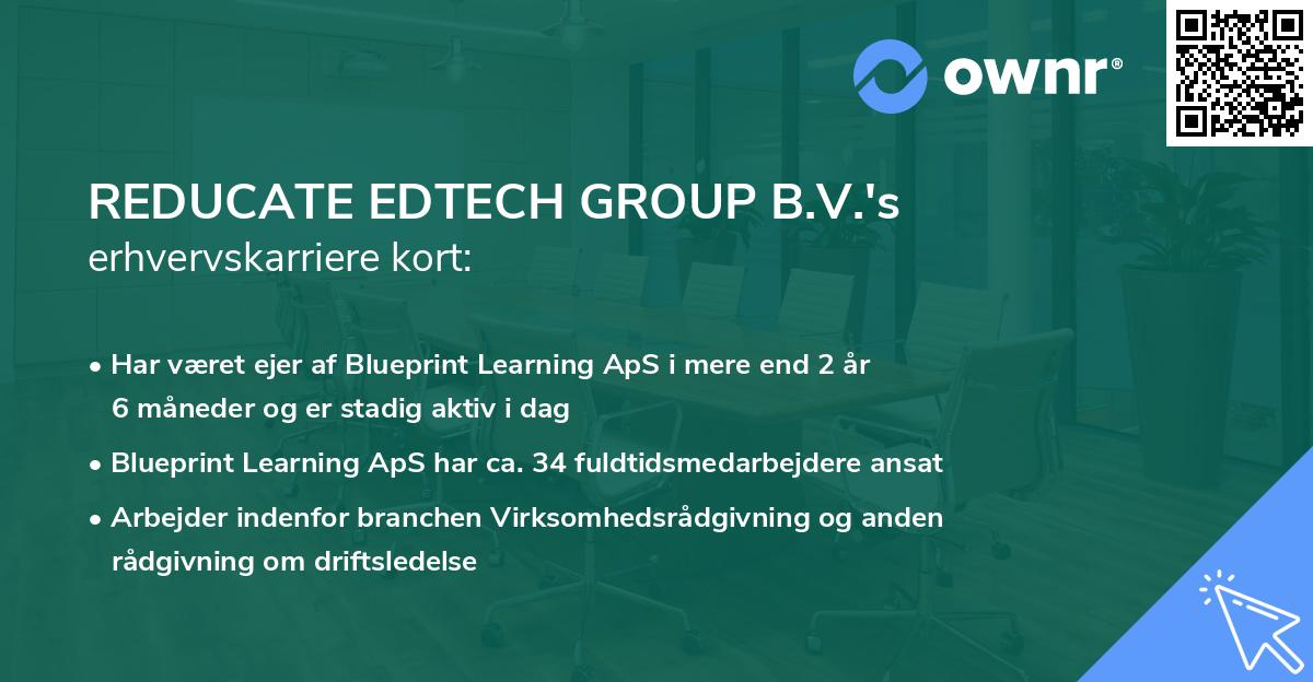 REDUCATE EDTECH GROUP B.V.'s erhvervskarriere kort