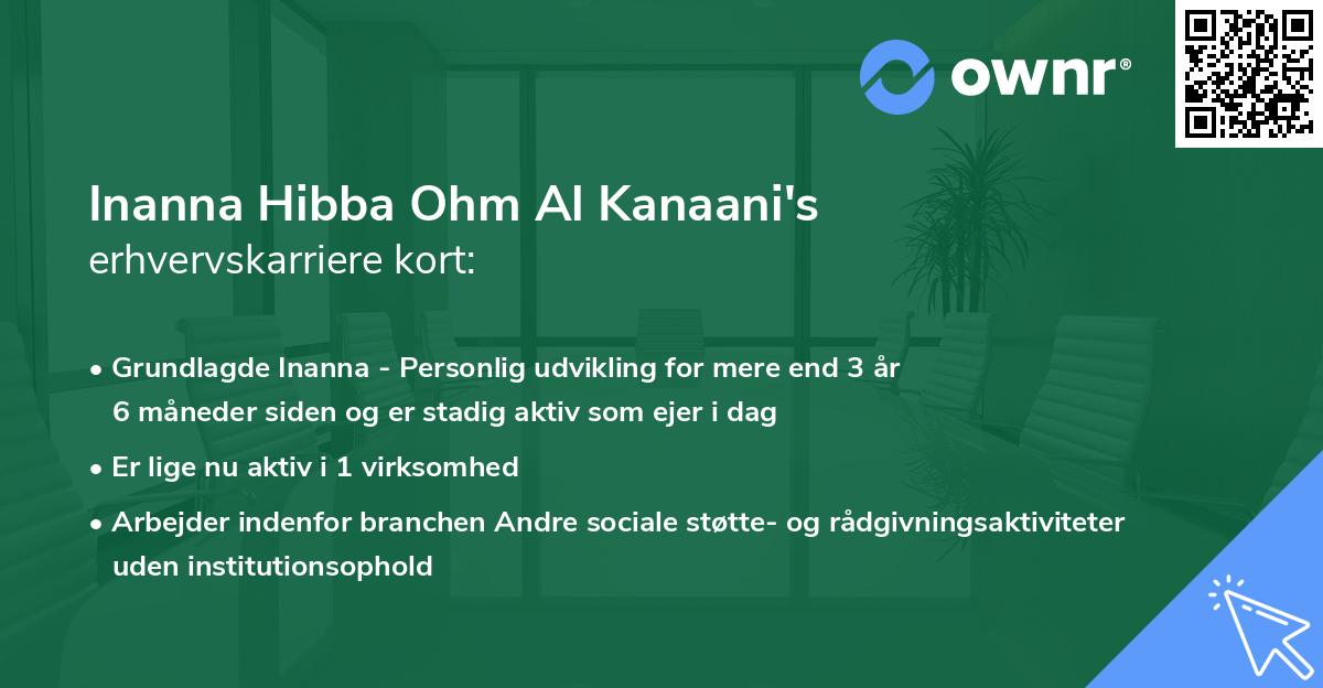Inanna Hibba Ohm Al Kanaani's erhvervskarriere kort