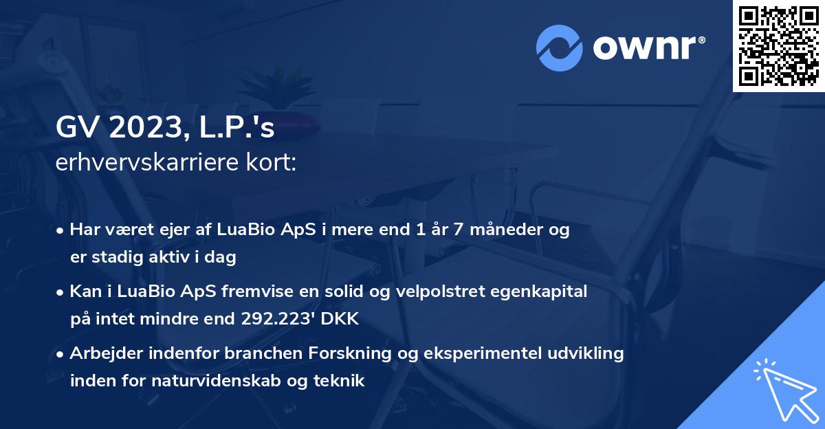 GV 2023, L.P.'s erhvervskarriere kort