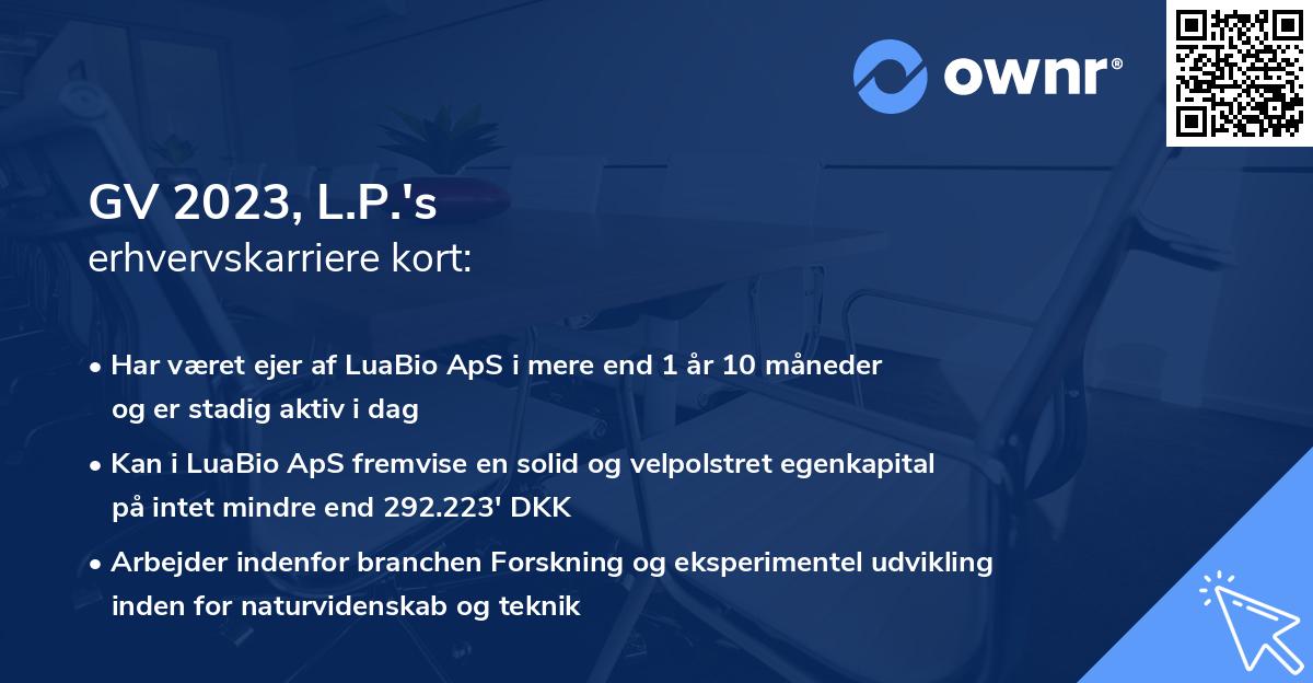 GV 2023, L.P.'s erhvervskarriere kort