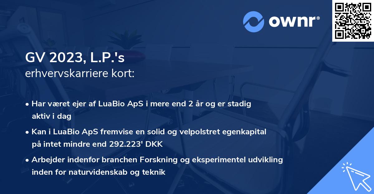 GV 2023, L.P.'s erhvervskarriere kort