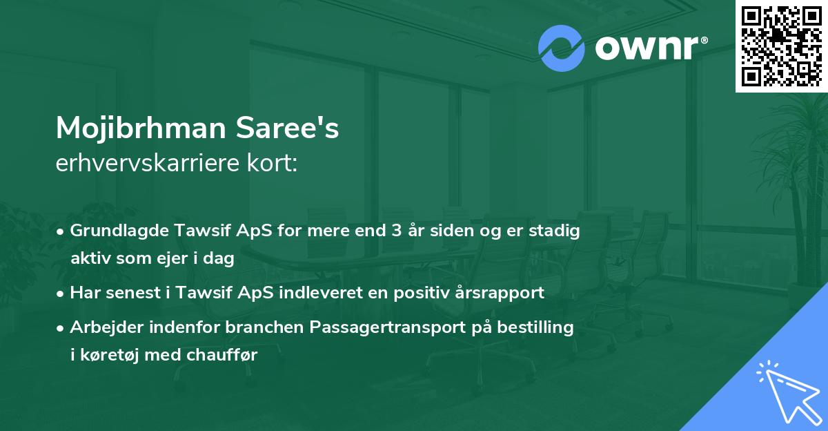 Mojibrhman Saree's erhvervskarriere kort