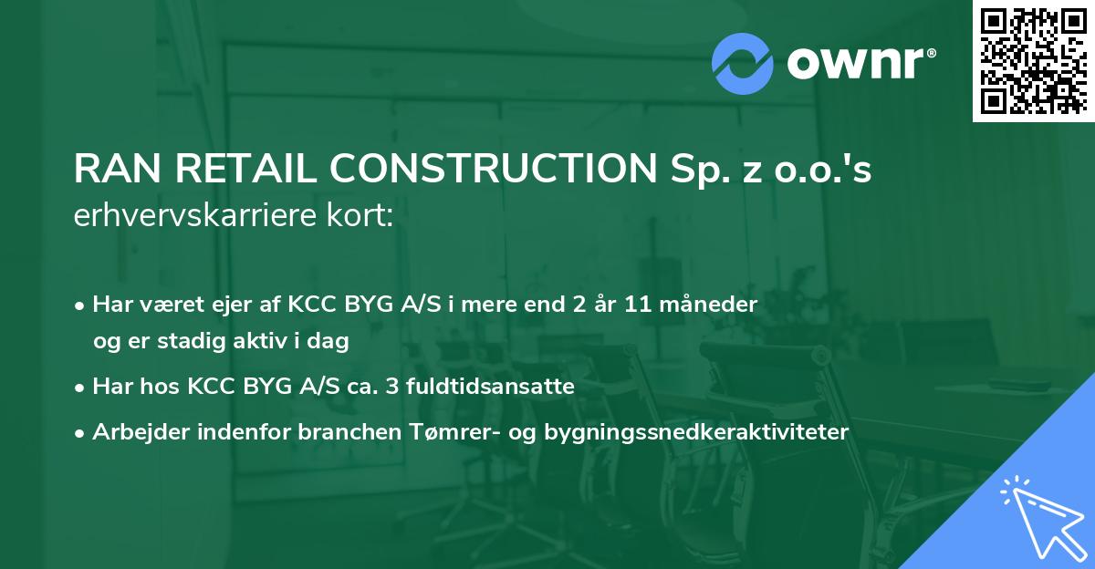 RAN RETAIL CONSTRUCTION Sp. z o.o.'s erhvervskarriere kort