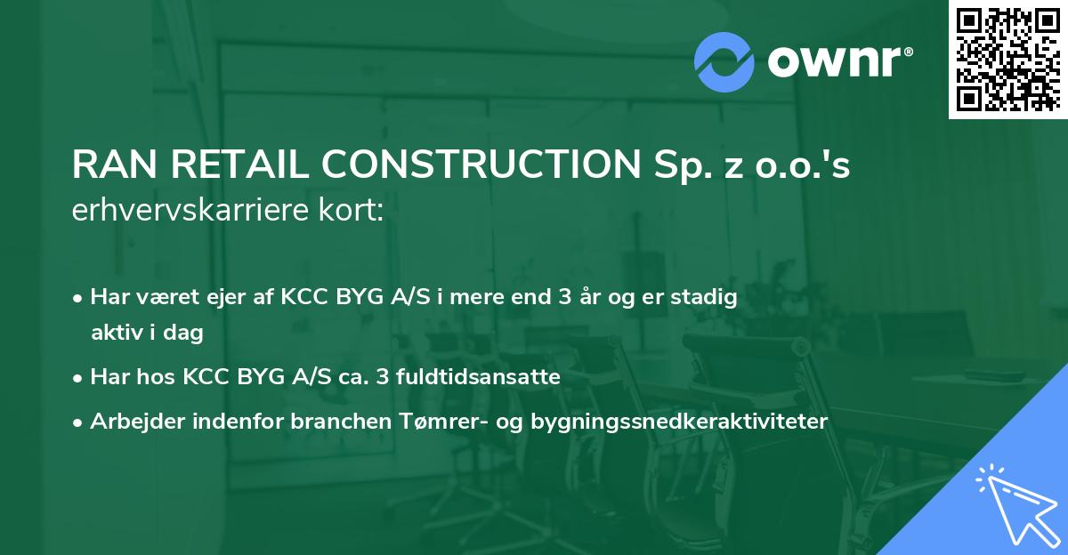 RAN RETAIL CONSTRUCTION Sp. z o.o.'s erhvervskarriere kort