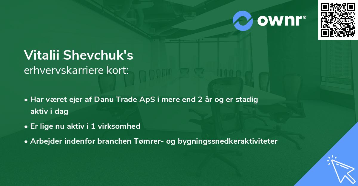 Vitalii Shevchuk's erhvervskarriere kort