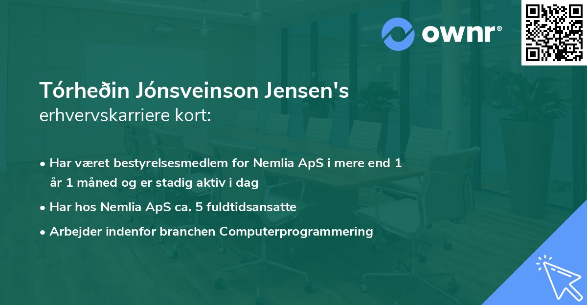 Tórheðin Jónsveinson Jensen's erhvervskarriere kort