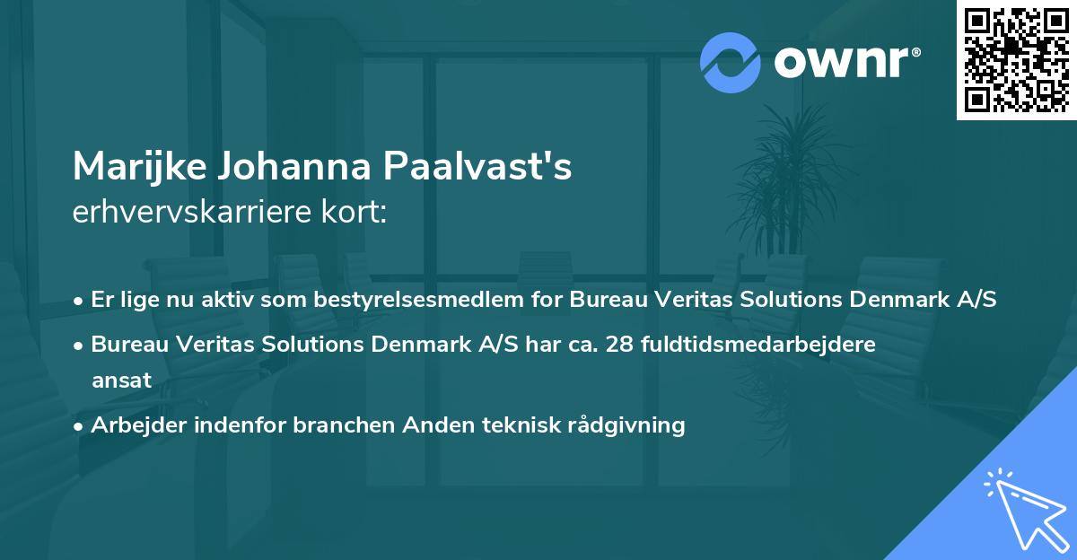 Marijke Johanna Paalvast's erhvervskarriere kort