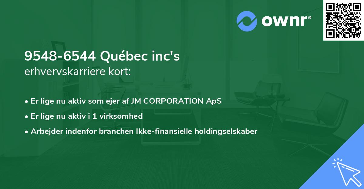 9548-6544 Québec inc's erhvervskarriere kort