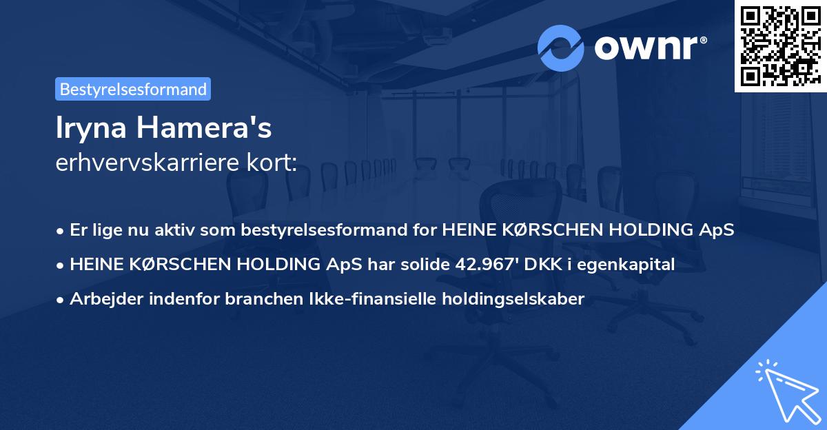 Iryna Hamera's erhvervskarriere kort