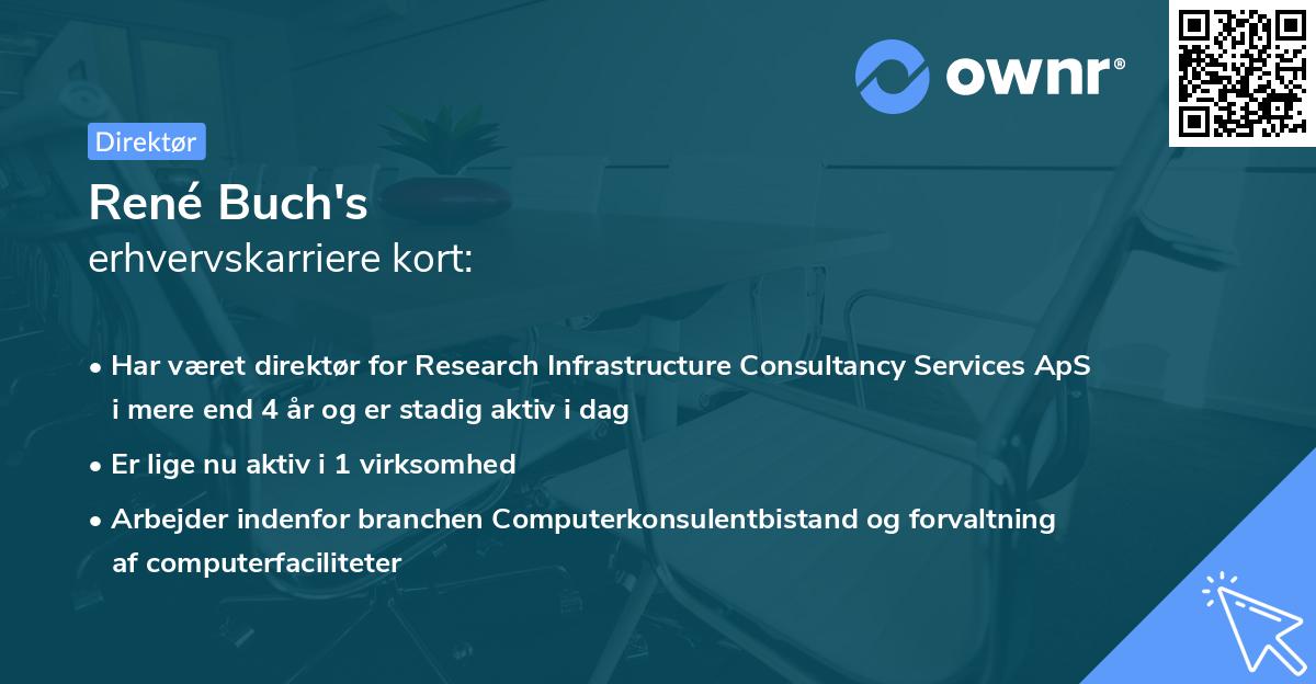 René Buch's erhvervskarriere kort