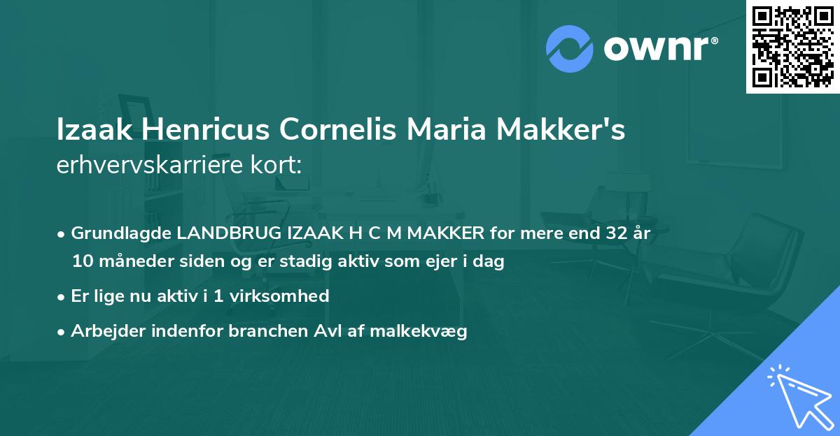 Izaak Henricus Cornelis Maria Makker's erhvervskarriere kort