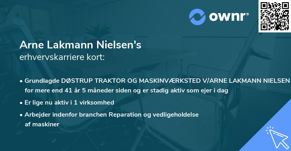 Arne Lakmann Nielsen's erhvervskarriere kort