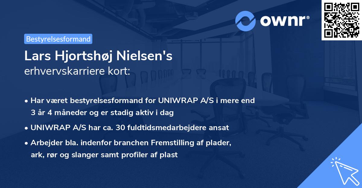 Lars Hjortshøj Nielsen's erhvervskarriere kort