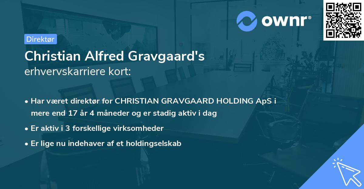 Christian Alfred Gravgaard's erhvervskarriere kort