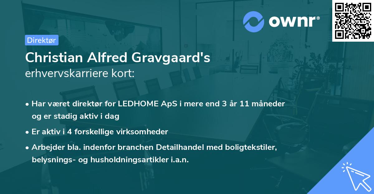 Christian Alfred Gravgaard's erhvervskarriere kort