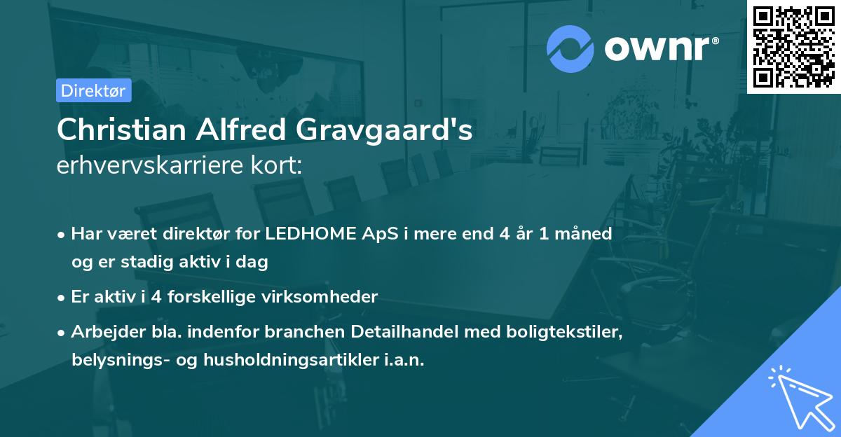 Christian Alfred Gravgaard's erhvervskarriere kort