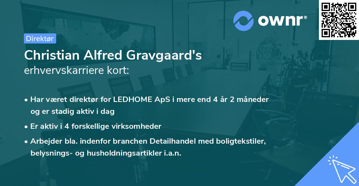 Christian Alfred Gravgaard's erhvervskarriere kort